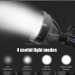 LED Reflektor Baterija Lampe Svjetiljka Lov Baterijska Lampa - Image 2